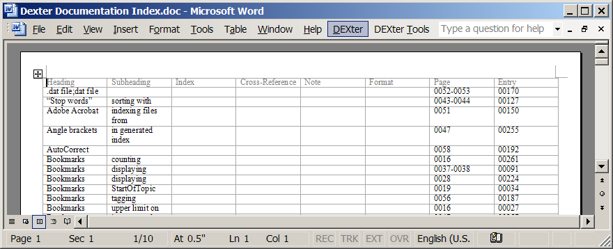 DEXter index table